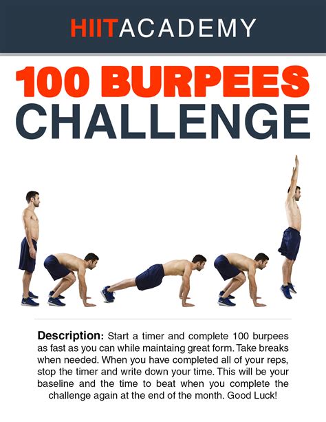 100 day burpee challenge.